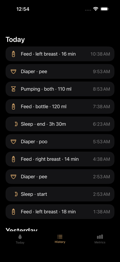 Baby Duo's history, grouped by day.